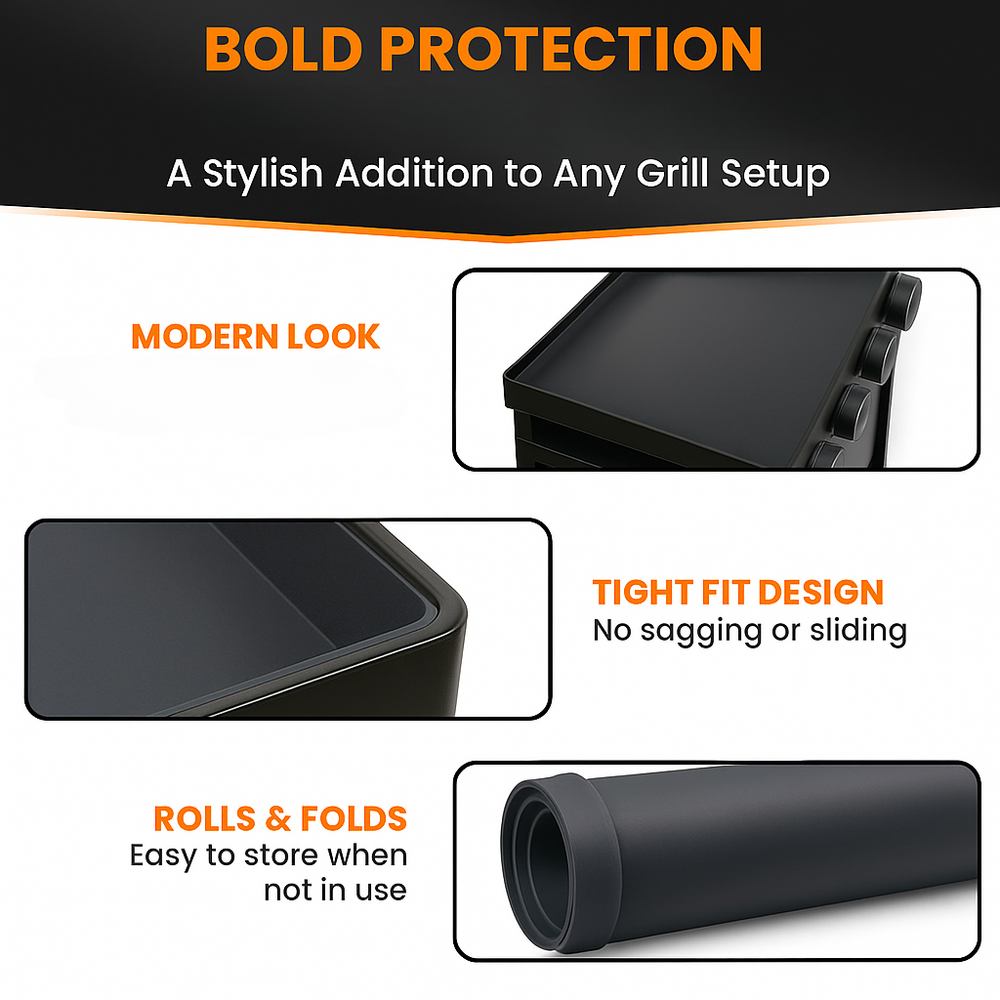 GriddleMATe Silicone Griddle Mat for 36" Blackstone Griddles (Black)